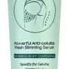 Anti-Cellulite-Serum