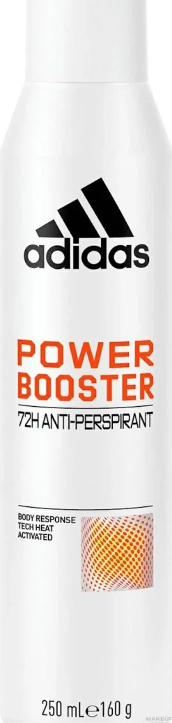 Antitranspirant-Spray