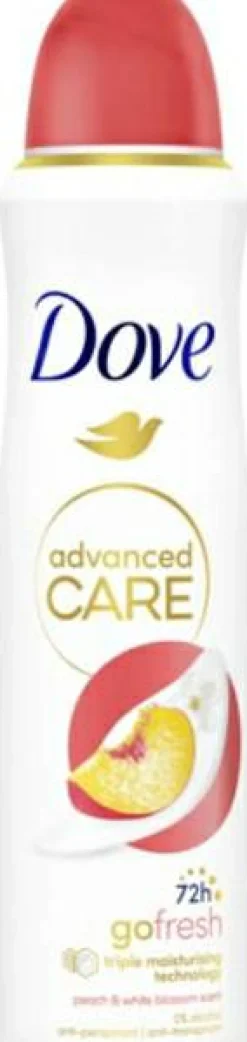 Antitranspirant Spray