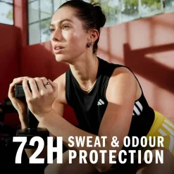 Deodorant Antitranspirant für Damen