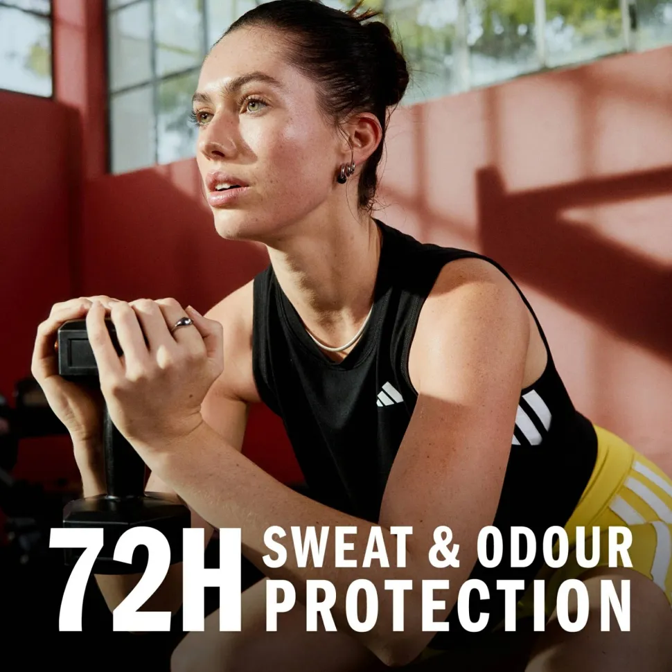 Deodorant Antitranspirant für Damen