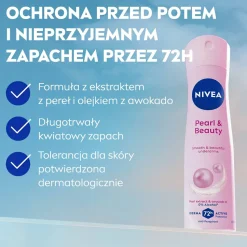 Deospray Antitranspirant