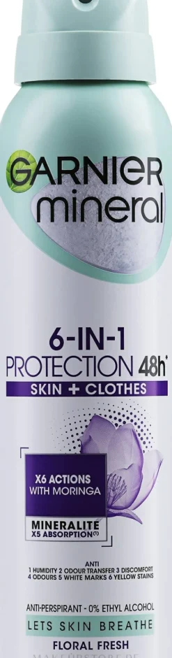 Deospray Antitranspirant