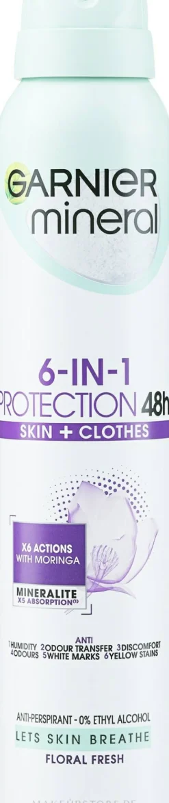 Deospray Antitranspirant