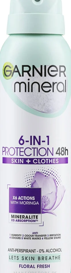 Deospray Antitranspirant