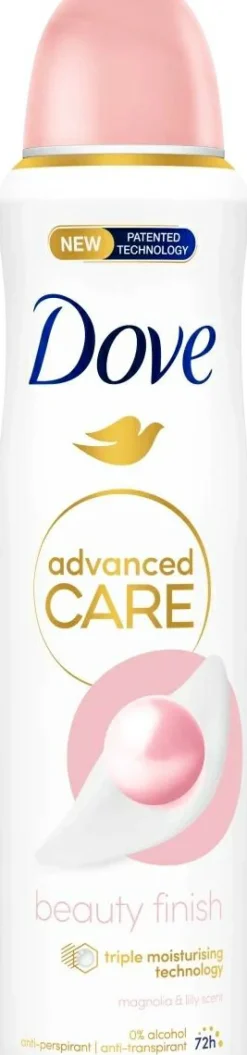 Deospray Antitranspirant