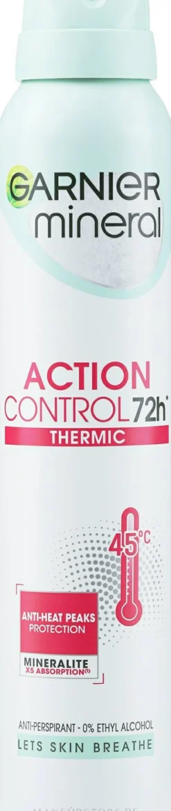 Deospray Antitranspirant