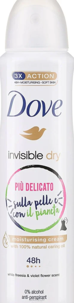 Deospray Antitranspirant