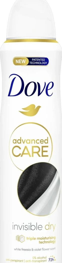 Deospray Antitranspirant