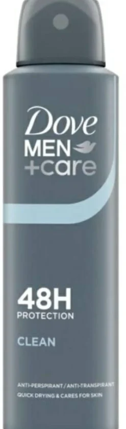 Deospray Antitranspirant