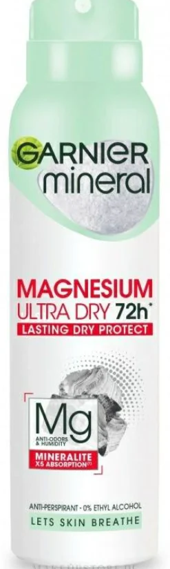 Deospray für Damen