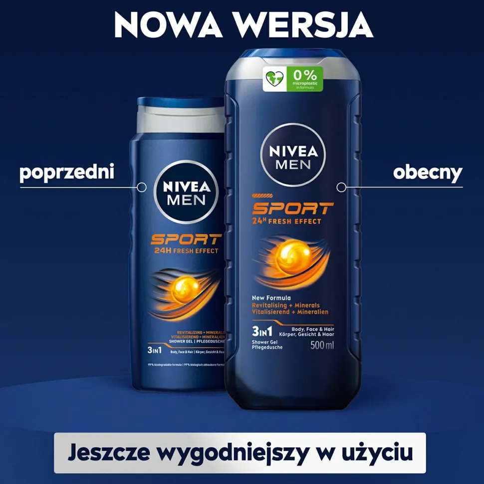 Duschgel