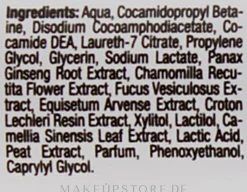Gel für die Intimhygiene