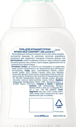 Gel für die Intimhygiene