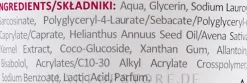 Gel für die Intimhygiene für Mädchen