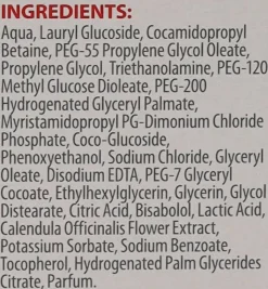 Gel für die Intimhygiene ohne Pumpspender