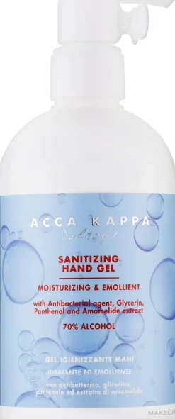 Handdesinfektionsmittel-Gel