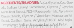 Hypoallergenes Gel für die Intimhygiene