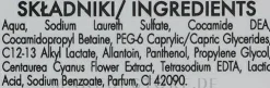 Hypoallergenes Gel für die Intimhygiene mit Kornblume