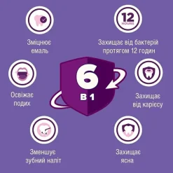 6in1 Antibakterielle Mundspülung