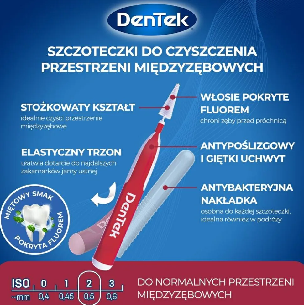 Interdentalbürsten 0,5 mm 6 St.