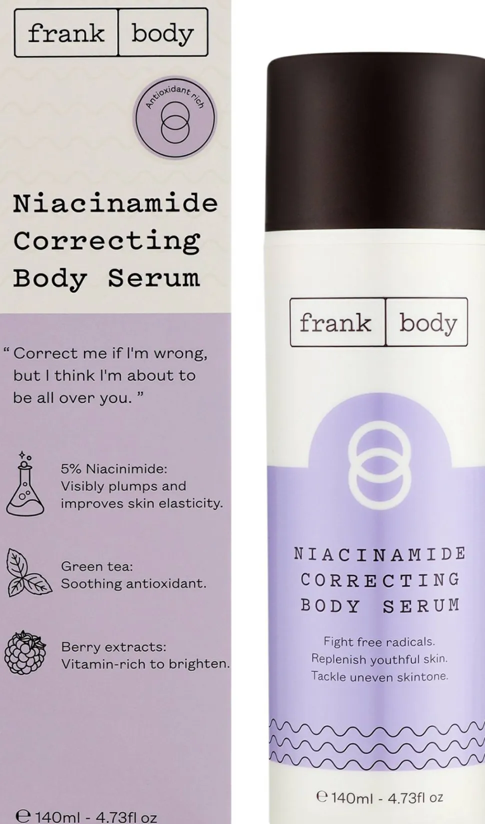 Körperserum mit Niacinamid
