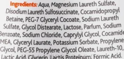 Lotion für die Intimhygiene