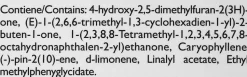 Refill für Aromadiffusor