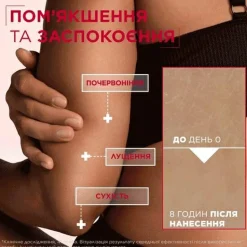 Revitalisierende Körpercreme