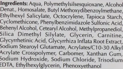 Sonnenschützende Gesichtsgel-Creme mit Anti-Glanz Effekt für fettige und zu Akne neigende Haut SPF 30