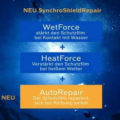 Sonnenschutzlotion für Gesicht und Körper