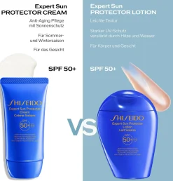 Sonnenschutzlotion für Gesicht und Körper