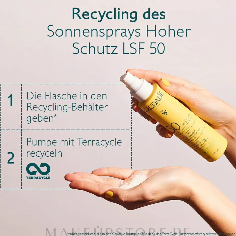 Sonnenschutzspray für Gesicht und Körper