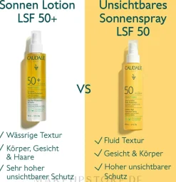 Sonnenschutzspray für Gesicht und Körper