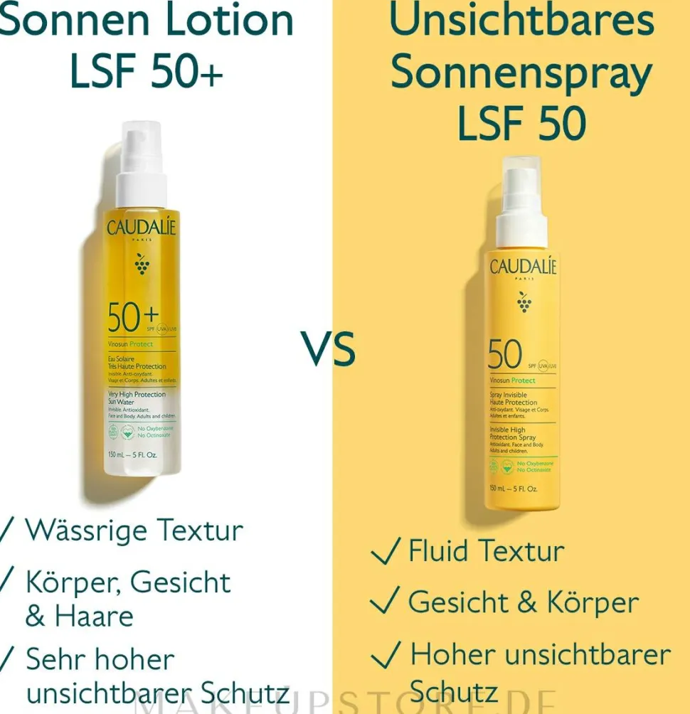 Sonnenschutzspray für Gesicht und Körper