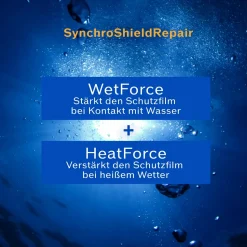 Sonnenschutzstick