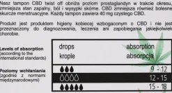 Tampons mit CBD