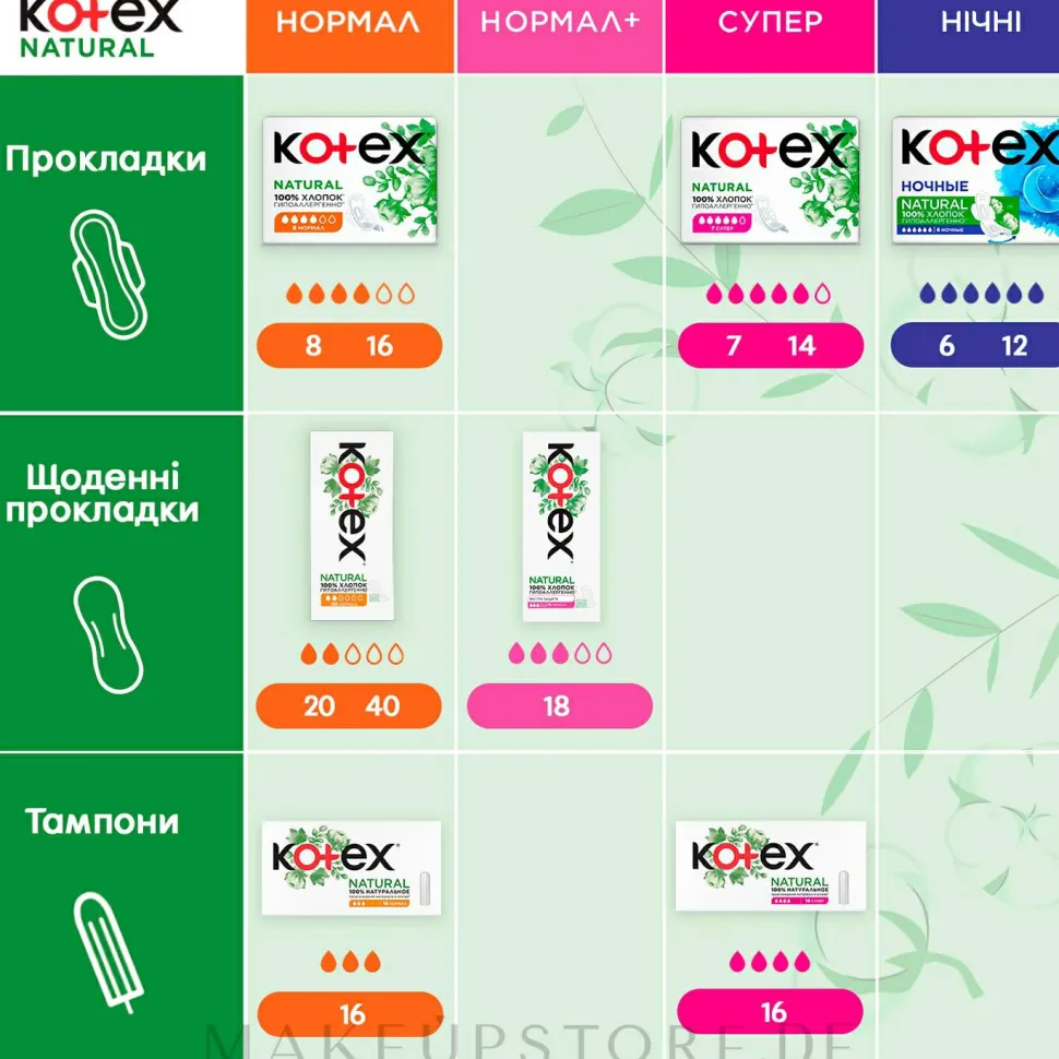 Tampons Super 16 St.