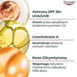 Transparenter Sonnenschutzspray für den Körper