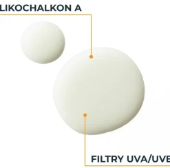 Transparentes Sonnenschutzspray für den Körper