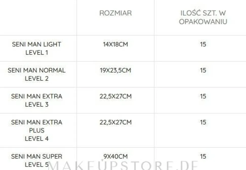 Urologische Einlagen für Männer Seni Man Extra Plus Level 4 15 St.